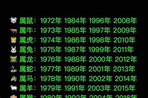 1990年生肖|1990年属什么生肖 1990年出生是什么命